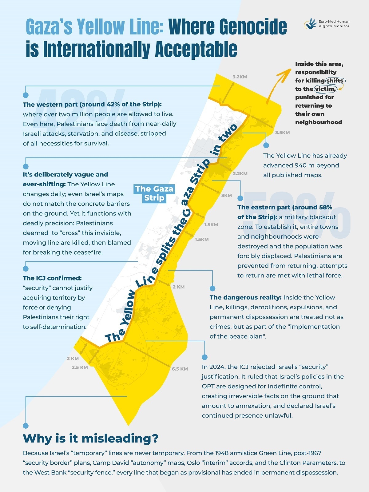 How the “Yellow Line” turned from ceasefire marker into tool of occupation