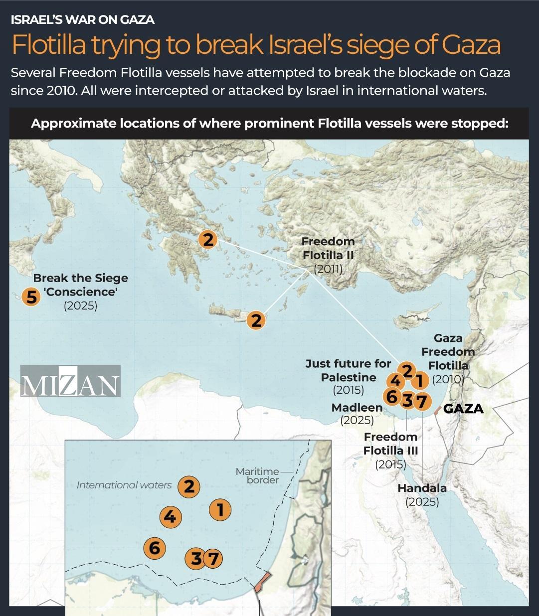 Sumud fleet: The world’s largest maritime convoy heads to Gaza