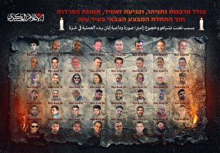 New message from Al-Qassam to Israelis: Say farewell to your prisoners