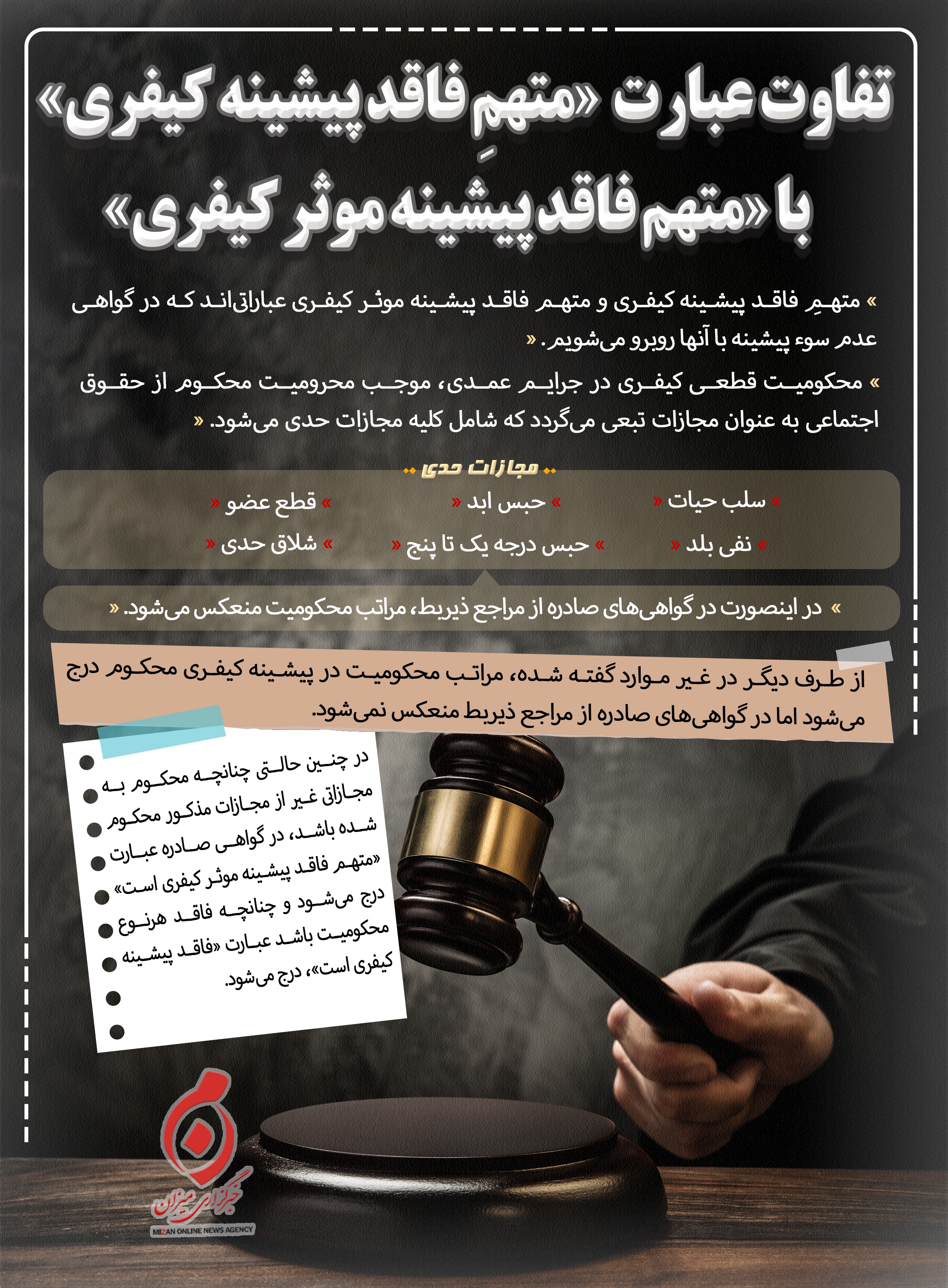 تفاوت عبارت