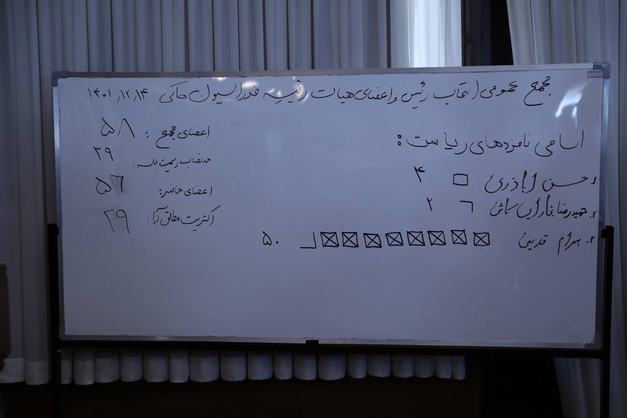 قدیمی رییس فدراسیون هاکی ماند