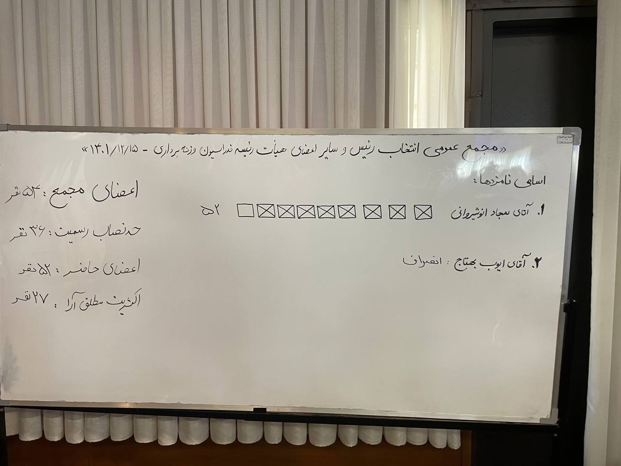 بهتاج نیامد/ انوشیروانی رییس فدراسیون وزنهبرداری شد + عکس بهتاج نیامد/ انوشیروانی رییس فدراسیون وزنهبرداری شد + عکس