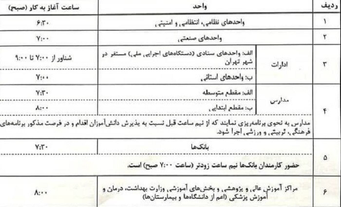 اعلام ساعت کاری ادارات، بانک‌ها و مدارس در سال آینده