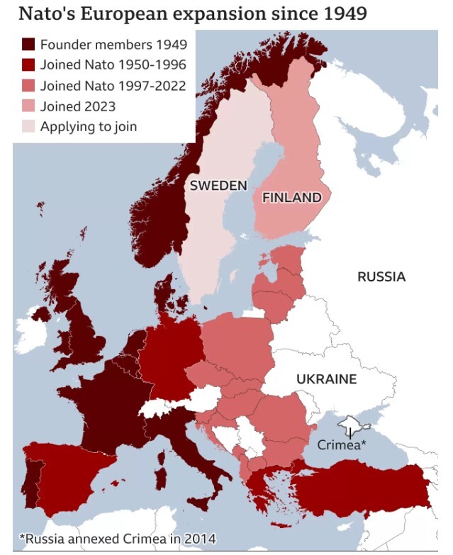 ناتو چیست و چرا فنلاند به آن می‌پیوندد؟