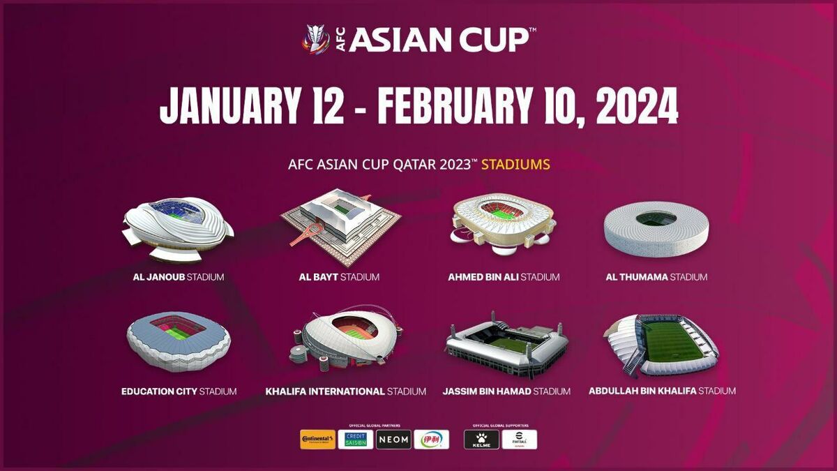 جام ملت‌های آسیا ۲۰۲۳| میزبانی ۸ ورزشگاه از مسابقات/ زمان قرعه‌کشی مشخص شد