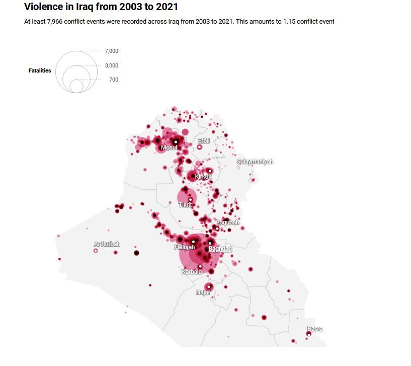 تبعات ادامه‌دار اشغاگری آمریکا در عراق بر میلیون‌ها نفر