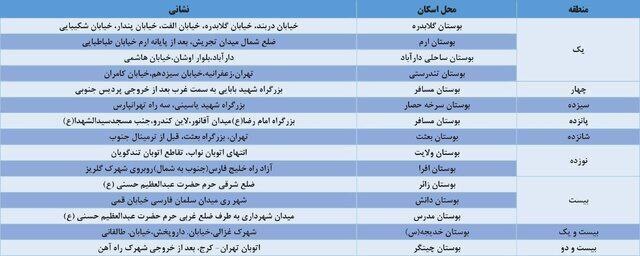 در کدام بوستان‌های تهران امکان اسکان نوروزی مسافران وجود دارد؟