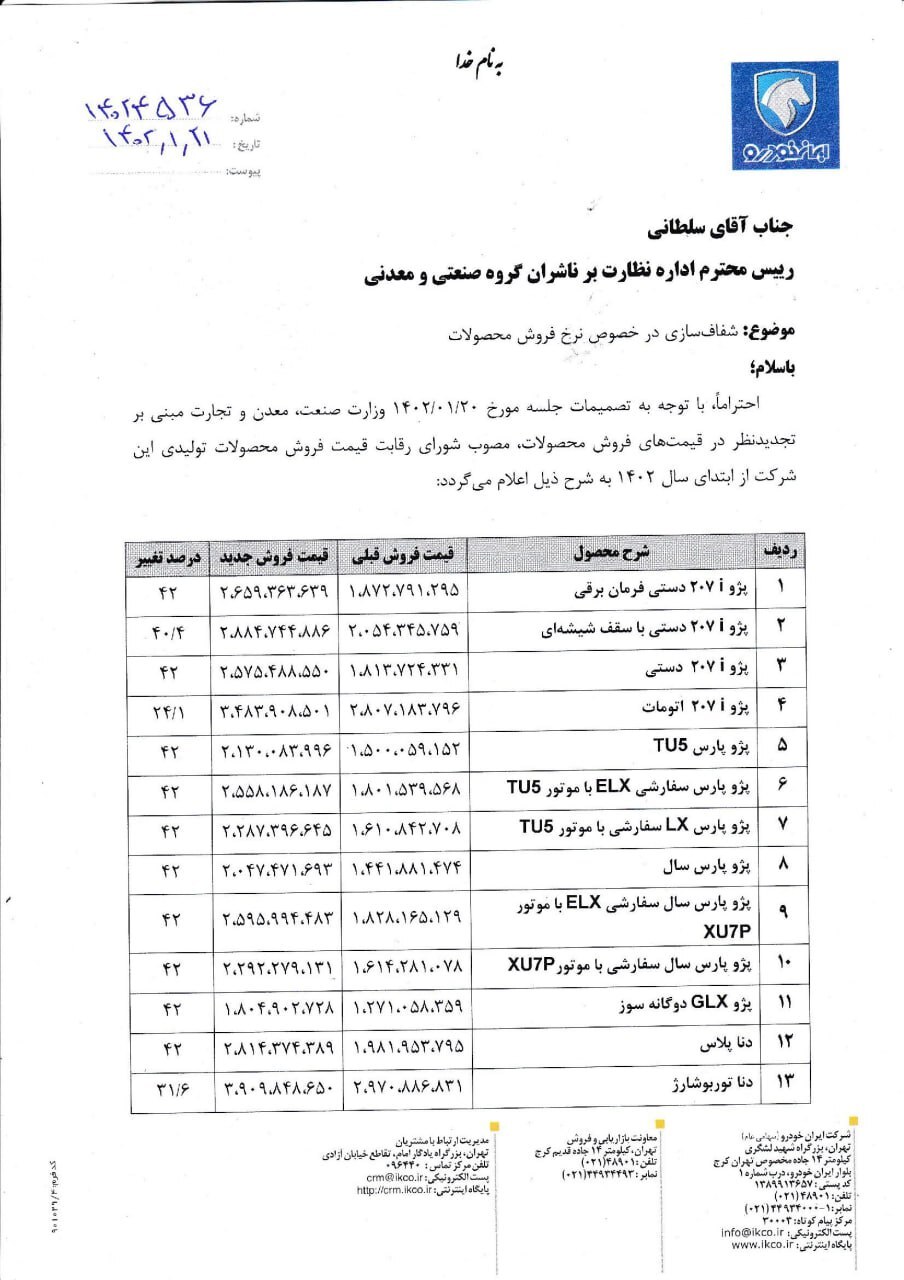 قیمت رسمی محصولات ایران‌خودرو اعلام شد