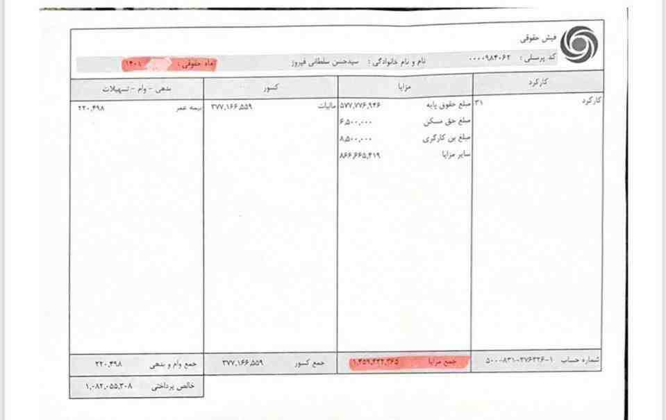 حقوق ۱۸۰ میلیونی مدیرعامل بانک ایران زمین تکذیب شد