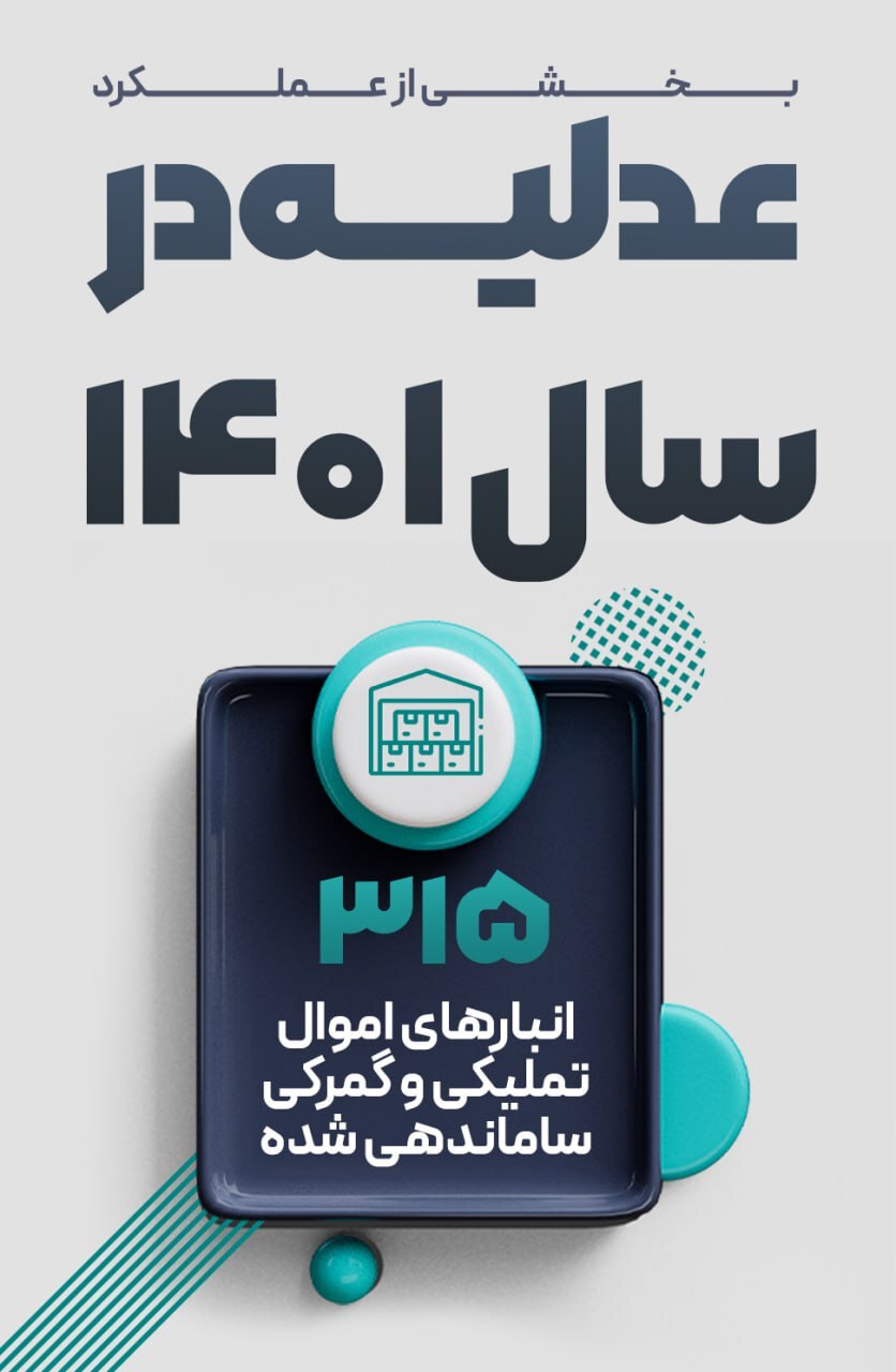 معضلی که عدلیه آن را رها نکرد/ تشریح اقدامات سلسله وار انجام شده در جهت حل یک مشکل مهم و قدیمی/ ساماندهی ۳۱۵ انبار اموال تملیکی و گمرکی سراسر کشور در سال ۱۴۰۱ معضلی که عدلیه آن را رها نکرد/ تشریح اقدامات سلسله وار انجام شده در جهت حل یک مشکل مهم و قدیمی/ ساماندهی ۳۱۵ انبار اموال تملیکی و گمرکی سراسر کشور در سال ۱۴۰۱