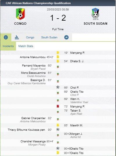 انتخابی جام ملت‌های آفریقا| پیروزی سودان جنوبی مقابل کنگو با گلزنی مهاجم پیکان