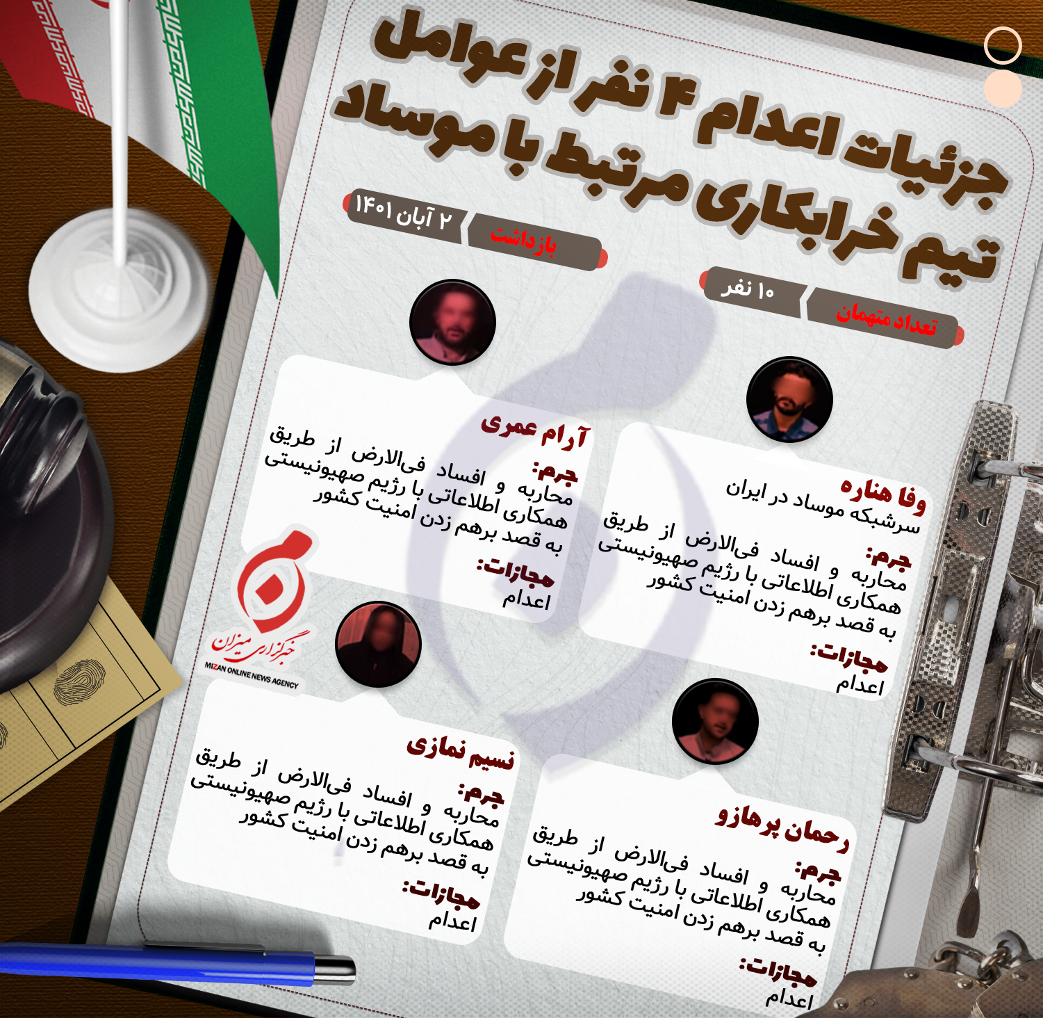 اینفوگرافیک |جزئیات اعدام ۴ نفر از عوامل تیم خرابکاری مرتبط با موساد اینفوگرافیک |جزئیات اعدام ۴ نفر از عوامل تیم خرابکاری مرتبط با موساد