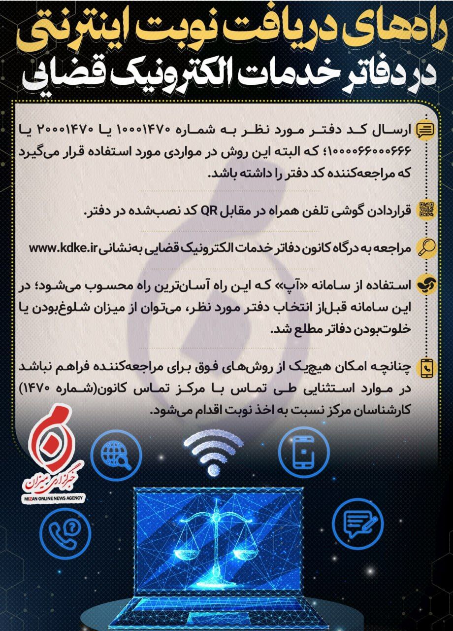 اینفوگرافیک | راه‌های دریافت نوبت اینترنتی در دفاتر خدمات الکترونیک قضایی