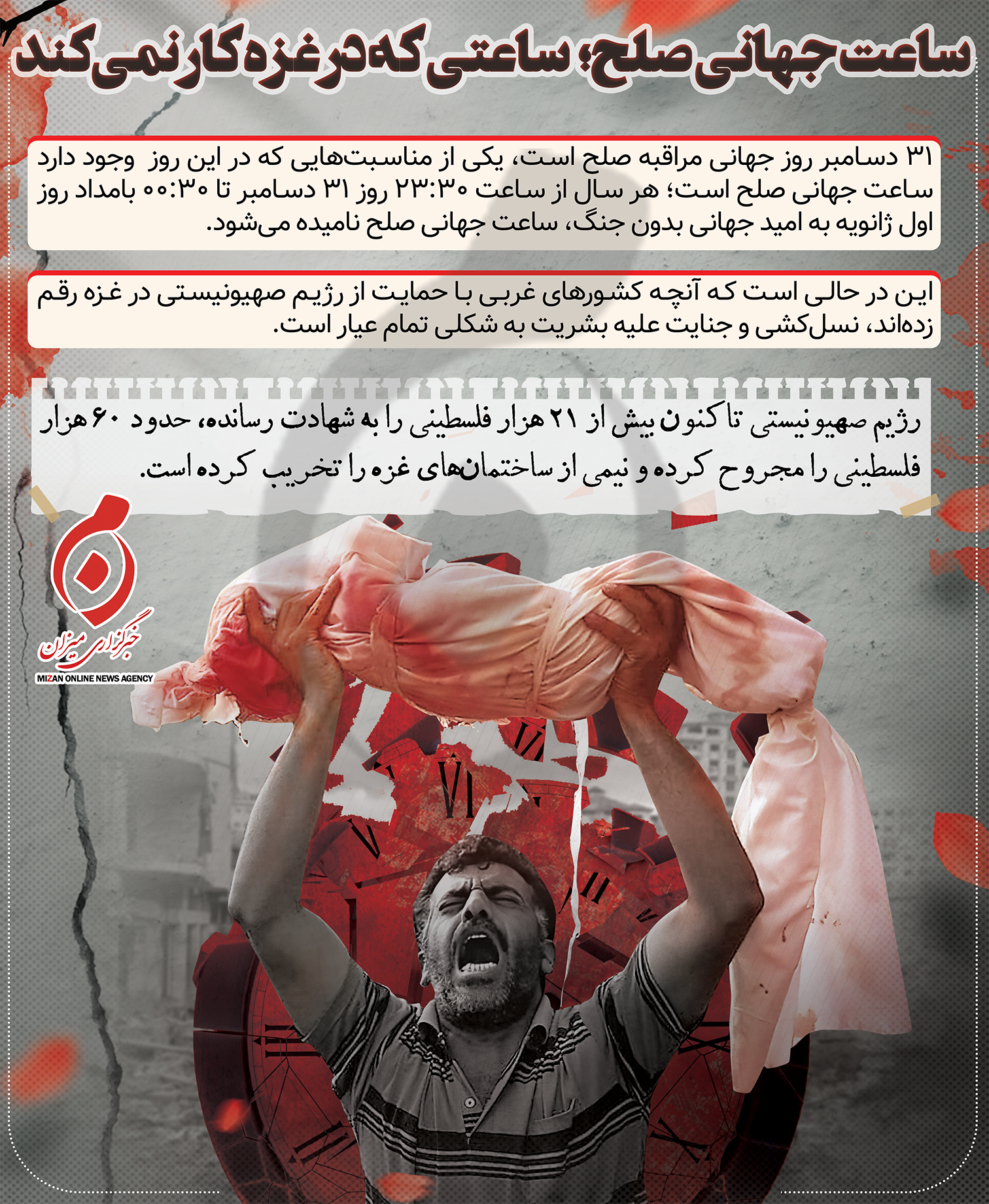 اینفوگرافیک | ساعت جهانی صلح؛ ساعتی که در غزه کار نمی‌کند