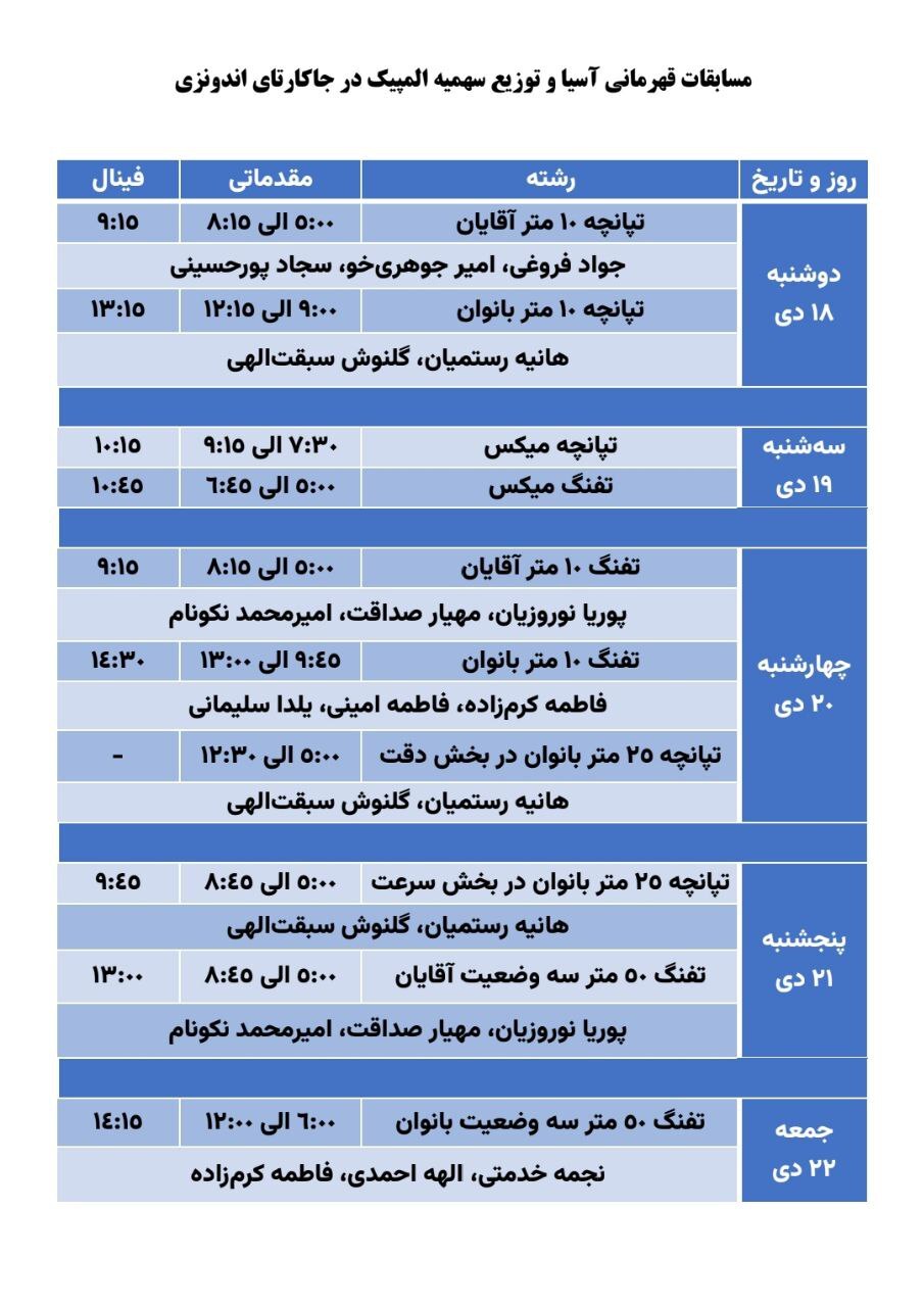 اعلام برنامه مسابقات تیراندازی قهرمانی آسیا و توزیع سهمیه المپیک