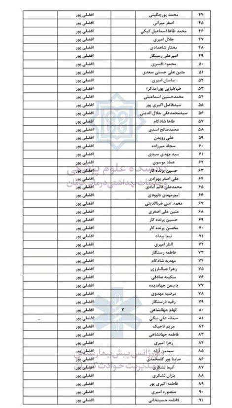انفجار در محدوده مسیر منتهی به گلزار شهدای کرمان انفجار در محدوده مسیر منتهی به گلزار شهدای کرمان