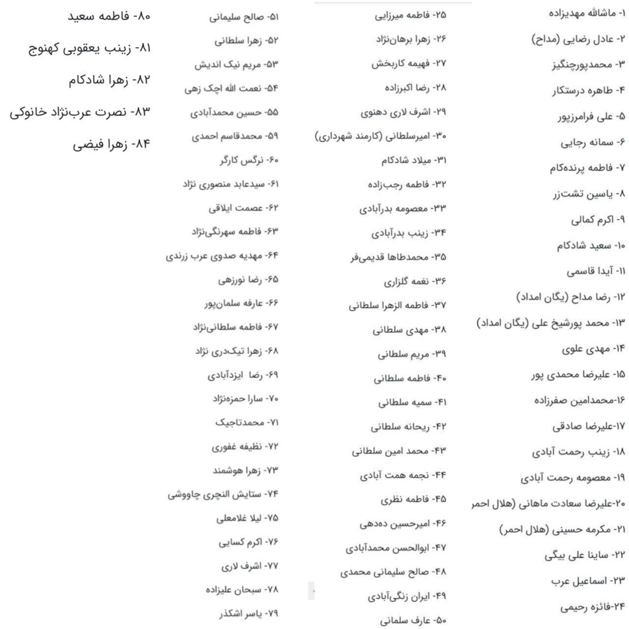 انفجار در محدوده مسیر منتهی به گلزار شهدای کرمان انفجار در محدوده مسیر منتهی به گلزار شهدای کرمان