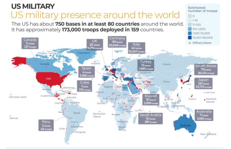 ابعاد پنهان تاثیر فعالیت‌‌های نظامی بر محیط زیست/ سهم ارتش آمریکا از بحران تغییرات اقلیمی چقدر است؟