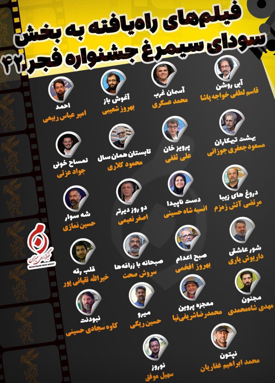 اینفوگرافیک | فیلم‌های راه‌یافته به بخش سودای سیمرغ جشنواره فجر ۴۲