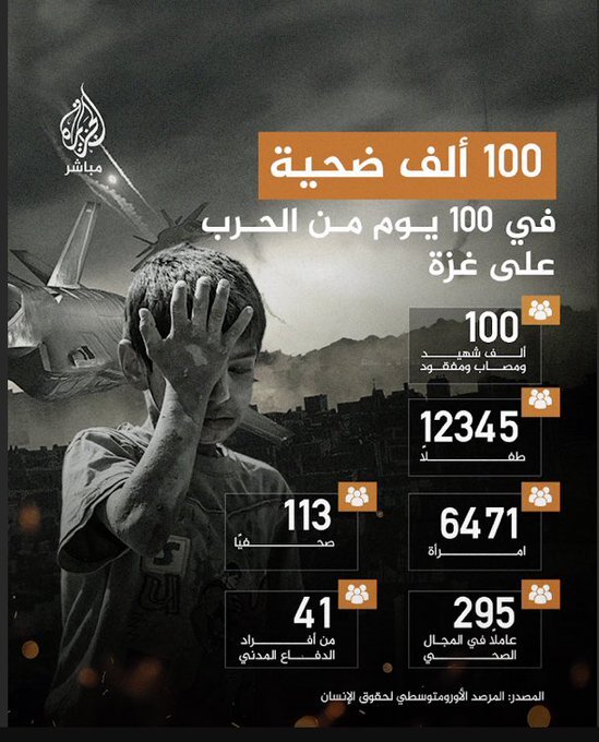 مستنداتی از جنایت‌های رژیم صهیونیستی برای دیوان دادگستری بین‌المللی