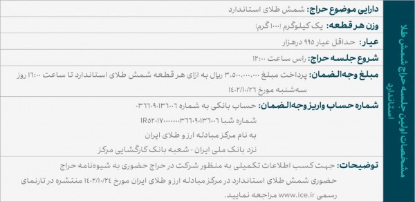 انتشار آگهی اولین جلسه حراج حضوری شمش طلای استاندارد انتشار آگهی اولین جلسه حراج حضوری شمش طلای استاندارد