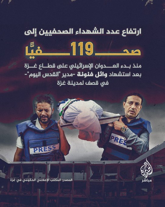 کشتار بی‌سابقه خبرنگاران از سوی رژیم صهیونیستی؛ ۱۱۹ نفر به شهادت رسیدند