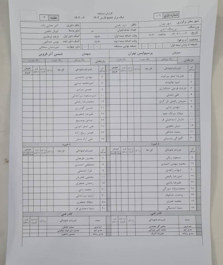 اعلام ترکیب پرسپولیس برای دیدار با شمس آذر/ کنعانیزادگان خط خورد اعلام ترکیب پرسپولیس برای دیدار با شمس آذر/ کنعانیزادگان خط خورد