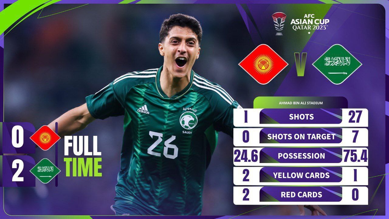 جام ملت‌های آسیا| صعود عربستان با پیروزی مقابل قرقیزستان ۹ نفره + فیلم