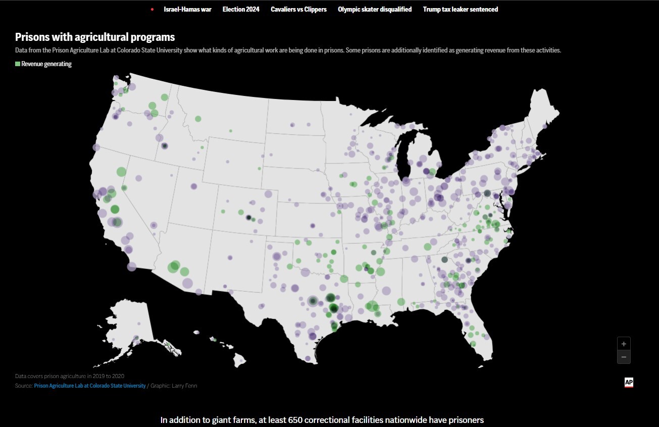 افشاگری درباره رابطه برند‌های غذایی محبوب آمریکا با کار اجباری در زندان‌ها