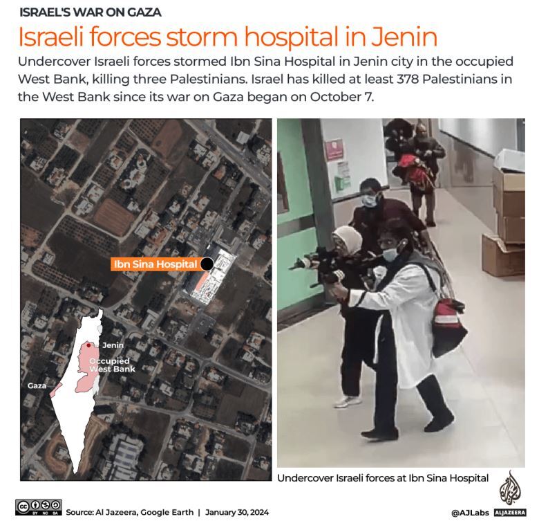 حمله نظاممند رژیم صهیونیستی به بیمارستانهای فلسطین؛ ادعای بیاساس برای توجیه حملات از الشفا تا جنین حمله نظاممند رژیم صهیونیستی به بیمارستانهای فلسطین؛ ادعای بیاساس برای توجیه حملات از الشفا تا جنین