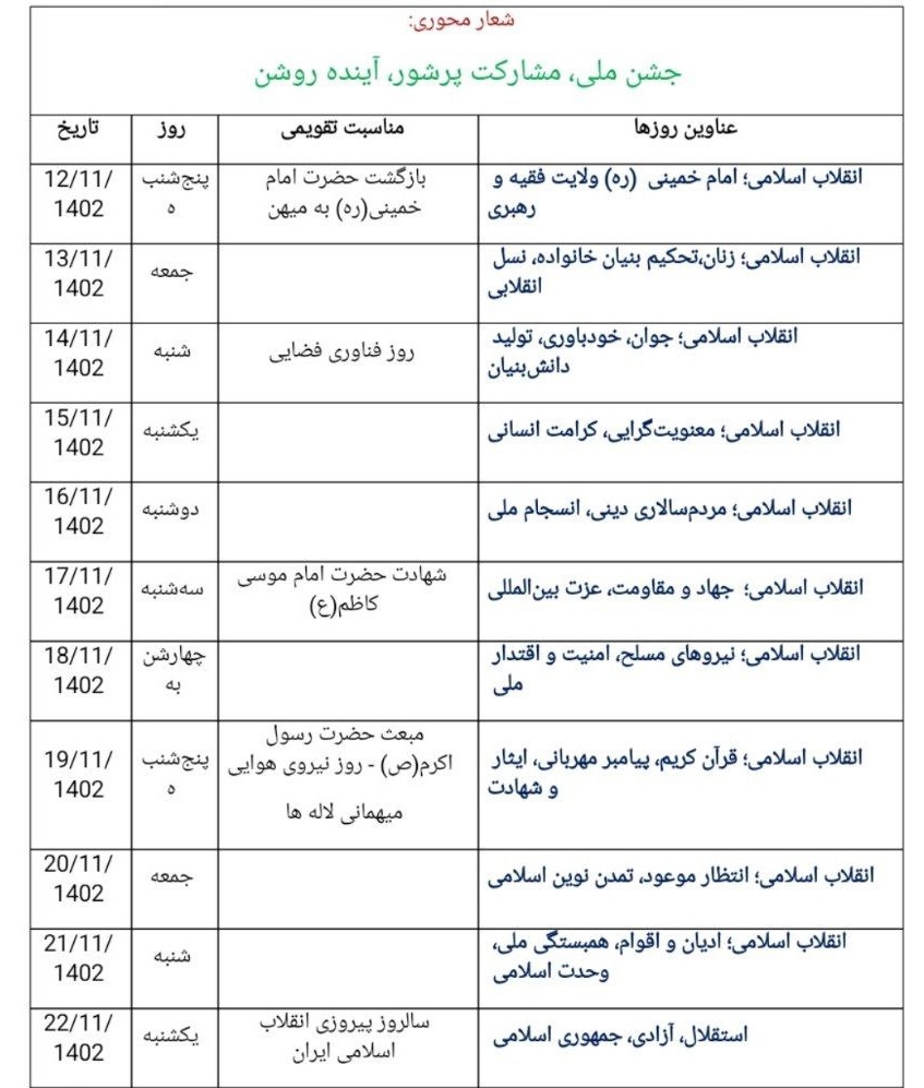 برگزاری بیش از ۴۵ هزار برنامه در ایام دهه فجر انقلاب اسلامی/ شعار امسال «جشن ملی، مشارکت پرشور، آینده روشن» است