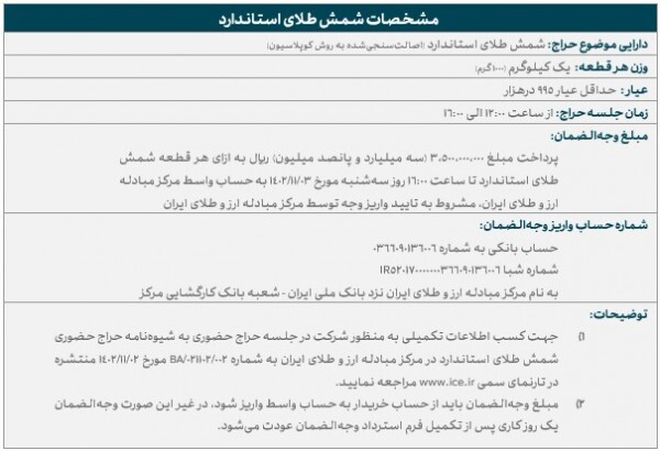 دومین جلسه حراج حضوری شمش طلای استاندارد دومین جلسه حراج حضوری شمش طلای استاندارد