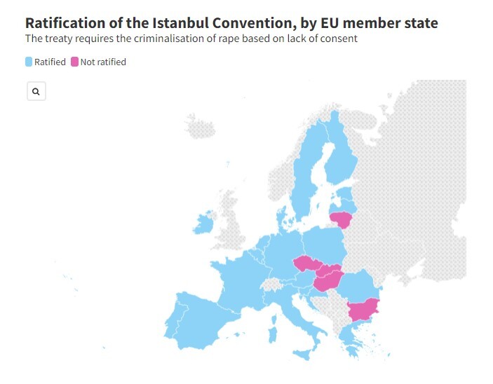 وتوی سیاسی در یک موضوع حقوق بشری؛ شکست اروپا در جنگ نامرئی علیه زنان