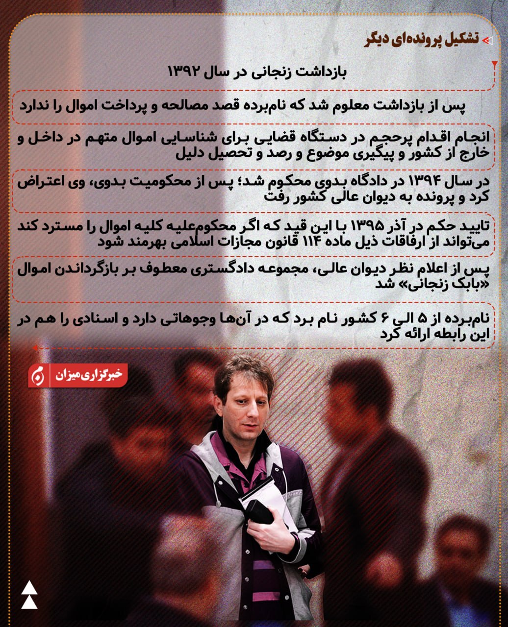 اینفوگرافیک | جزئیات شناسایی اموال «بابک زنجانی» در خارج از کشور و انتقال آن به تهران