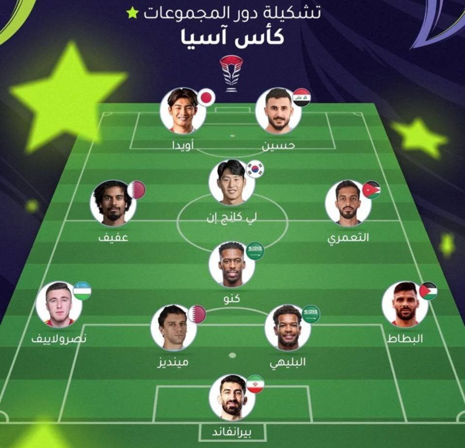 حضور‌ بیرانوند در تیم منتخب مرحله گروهی جام ملت‌های آسیا + تصویر