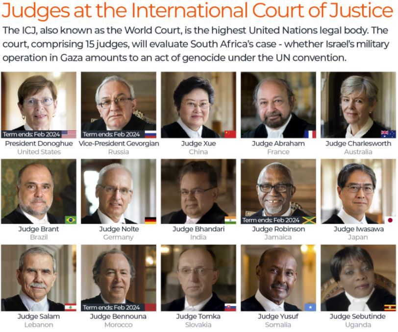 حکم موقت دیوان لاهه؛ شکستی برای رژیم صهیونیستی