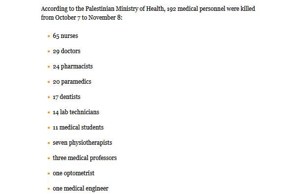 وضعیت ‌فاجعه‌بار بیمارستان‌های غزه/ آخرین بیمارستان در آستانه فروپاشی