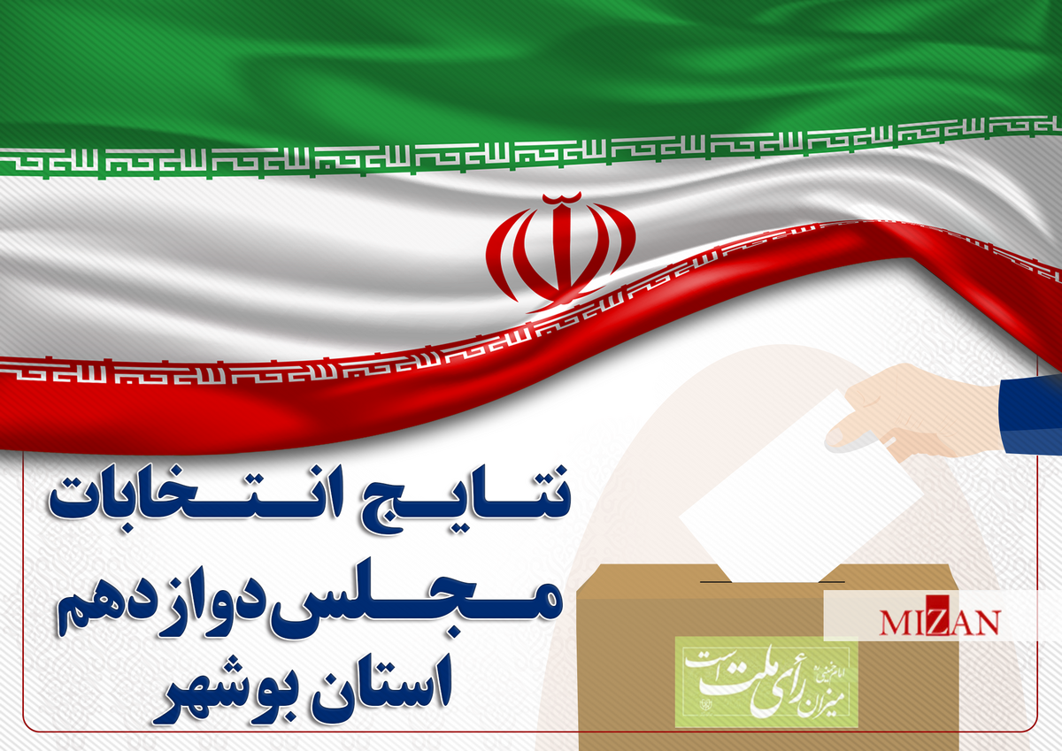 نتایج قطعی شمارش آرا انتخابات مجلس دوازدهم ۱۴۰۲ (استان بوشهر)