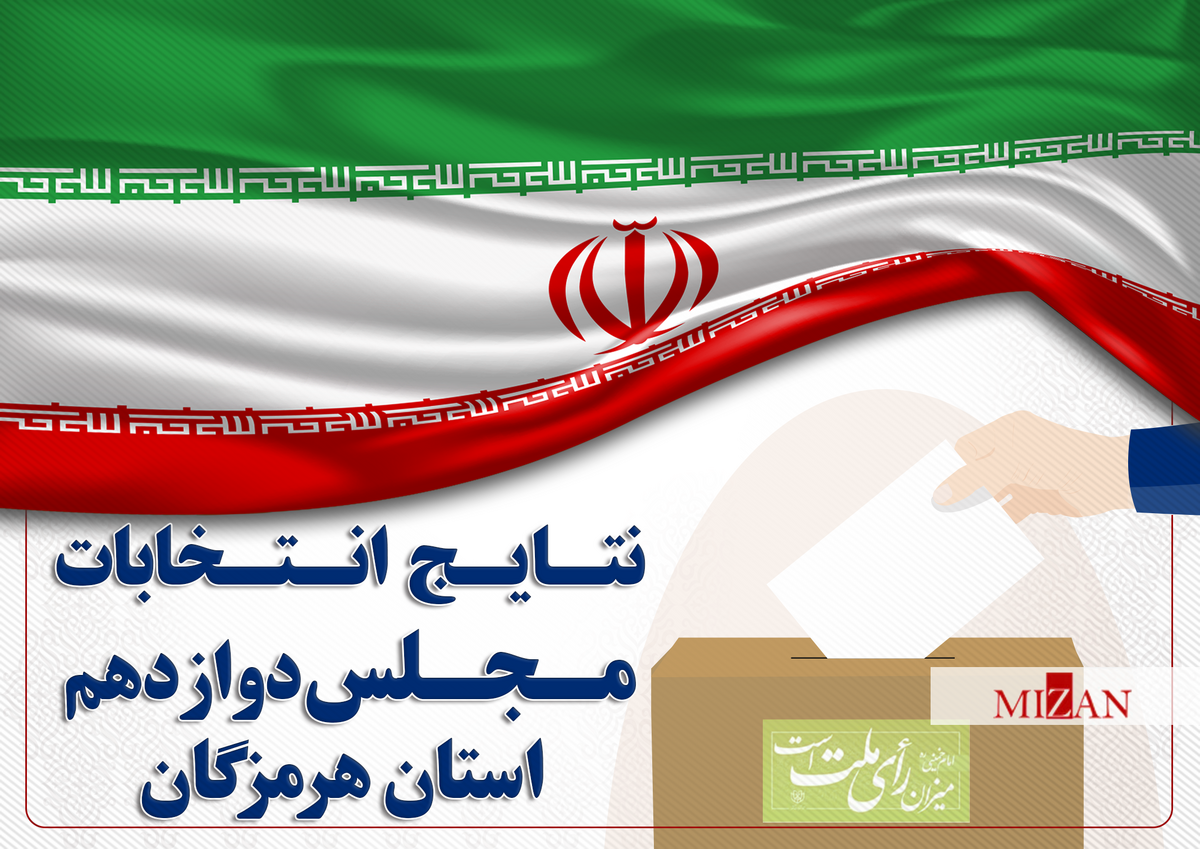 نتایج قطعی شمارش آرا انتخابات مجلس دوازدهم ۱۴۰۲ (استان هرمزگان)