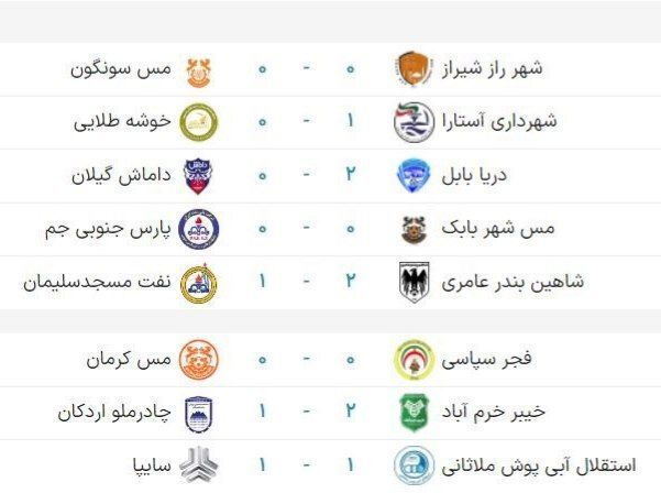 لیگ دسته اول فوتبال| صدرنشینی خیبر با شکست چادرملو در شب توقف فجرسپاسی و سایپا