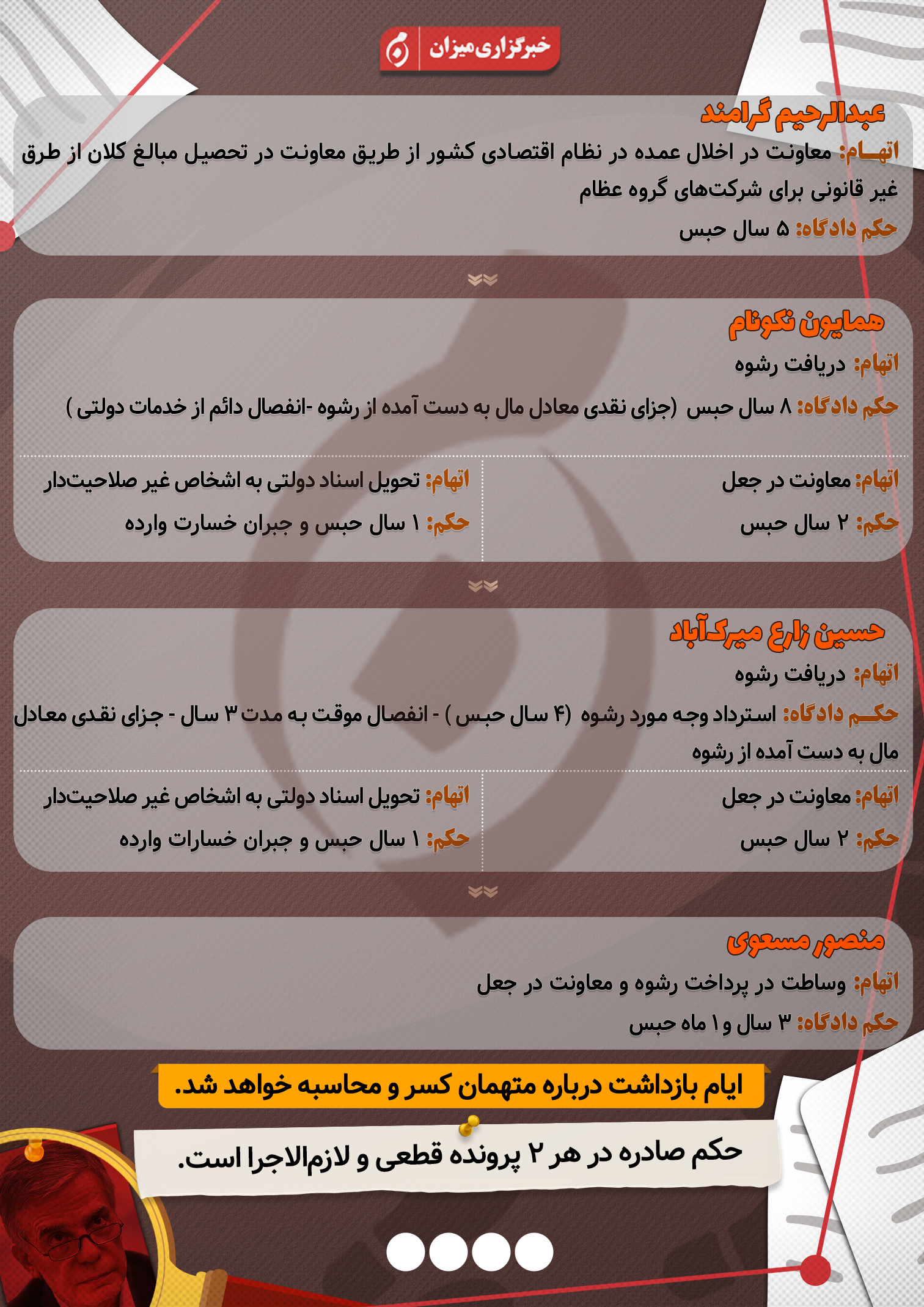 اینفوگرافیک | جزئیات پرونده قضایی گروه عظام