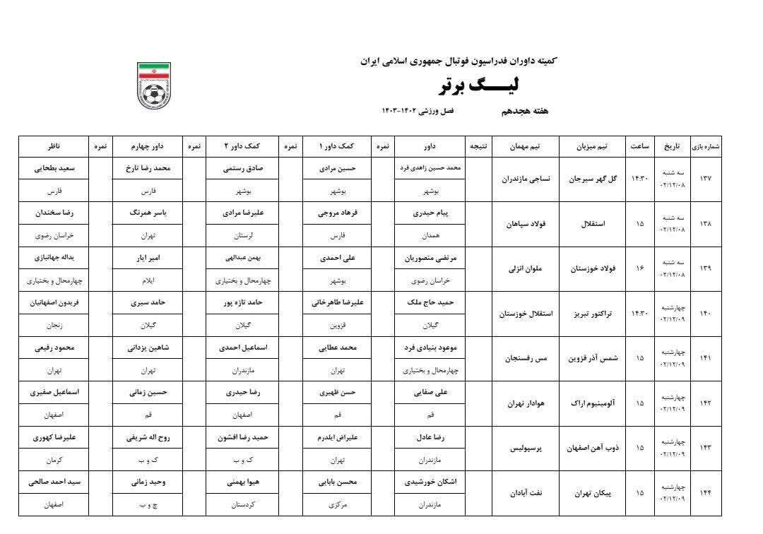 اعلام اسامی داوران هفته هجدهم لیگ برتر فوتبال اعلام اسامی داوران هفته هجدهم لیگ برتر فوتبال