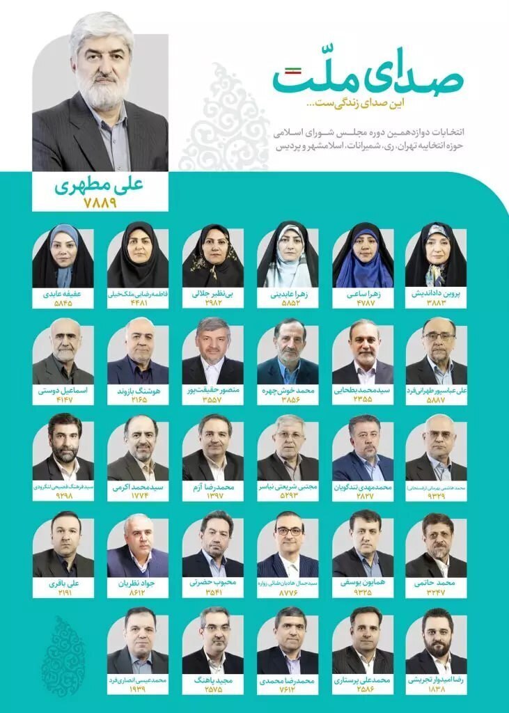 لیست‌های انتخابات مجلس شورای اسلامی ۱۴۰۲| چه افرادی در لیست‌های انتخاباتی معرفی شدند؟