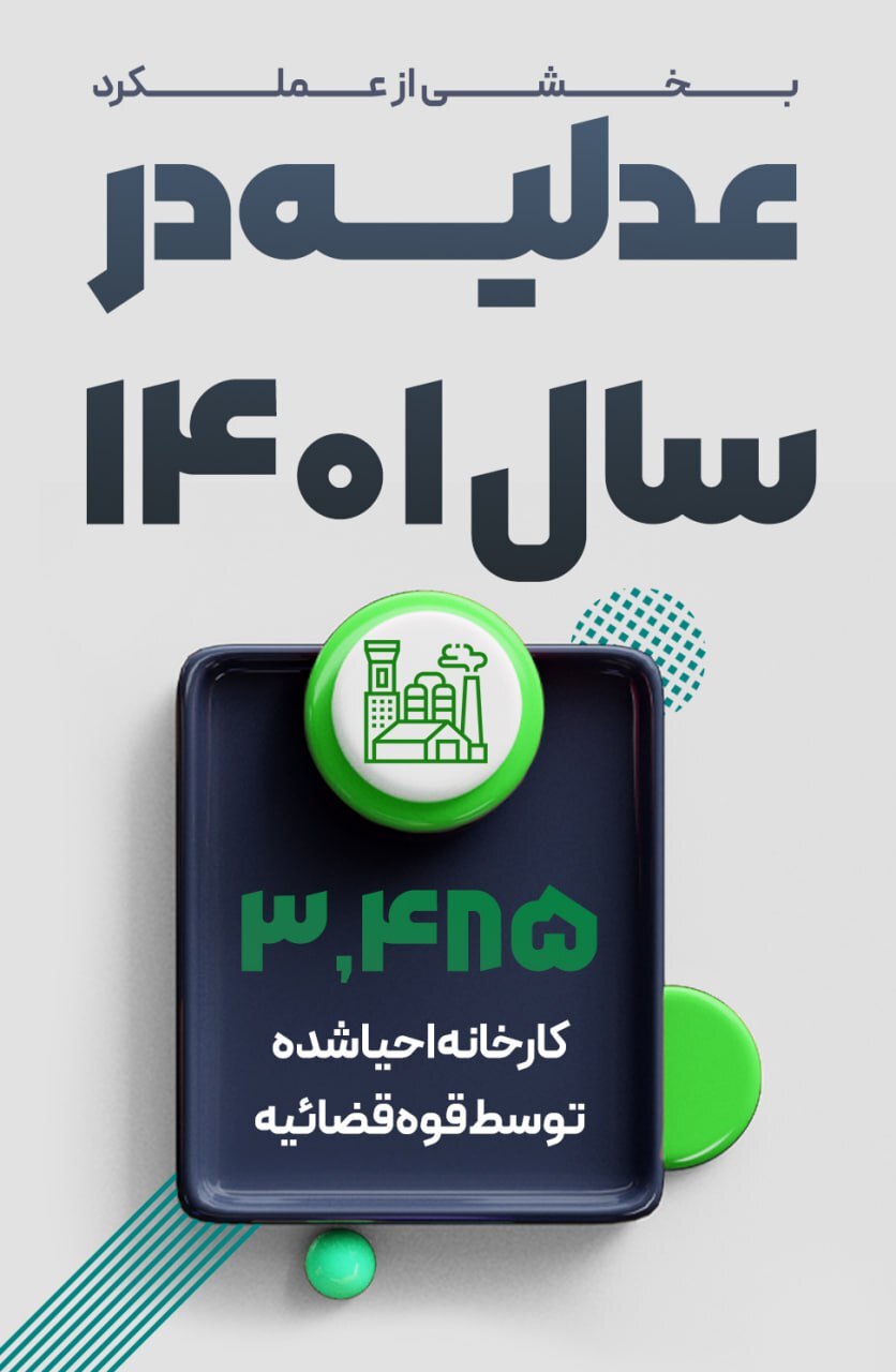 عدلیه در میدان حمایت عملی از کار و کارگر؛ ۳ هزار و ۴۸۵ واحد تولیدی در سال ۱۴۰۱ احیا شد/ جلوگیری از بیکاری بیش از ۲۴۲ هزار کارگر عدلیه در میدان حمایت عملی از کار و کارگر؛ ۳ هزار و ۴۸۵ واحد تولیدی در سال ۱۴۰۱ احیا شد/ جلوگیری از بیکاری بیش از ۲۴۲ هزار کارگر