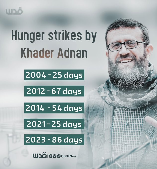 مروری بر وضعیت اسرای فلسطینی در زندان‌های رژیم صهیونیستی