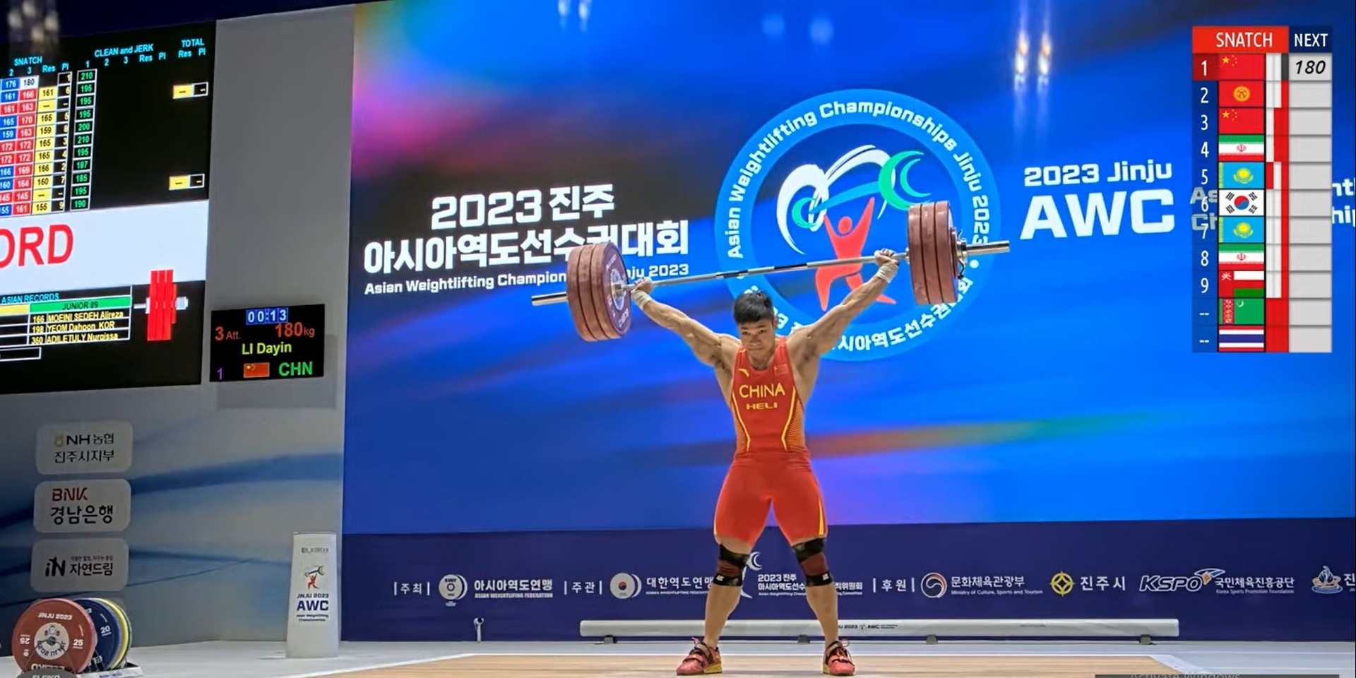 وزنهبرداری قهرمانی آسیا| دست رستمی و جوادی در یک ضرب از مدال کوتاه ماند وزنهبرداری قهرمانی آسیا| دست رستمی و جوادی در یک ضرب از مدال کوتاه ماند