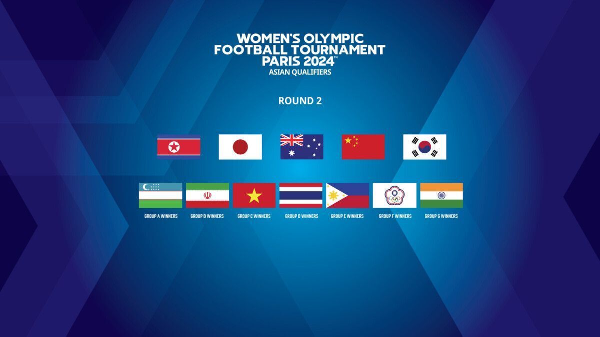 اعلام زمان قرعه کشی مرحله دوم انتخابی المپیک فوتبال بانوان و زیر ۱۷ سال دختران آسیا