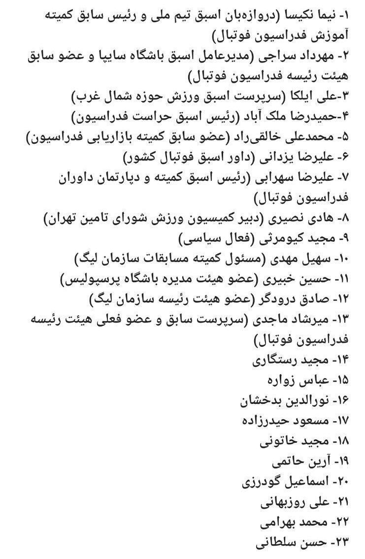 انتخابات هیئت فوتبال استان تهران