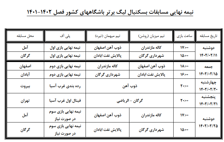 اعلام برنامه مرحله نیمه نهایی لیگ برتر بسکتبال اعلام برنامه مرحله نیمه نهایی لیگ برتر بسکتبال