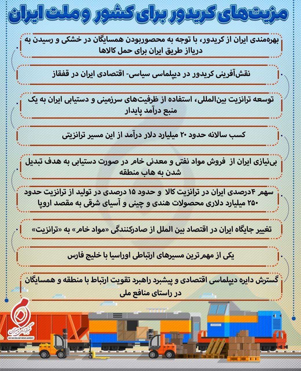 تاثیر توسعه کریدور شمال به جنوب بر اقتصاد ایران؛ از افزایش درآمدهای ملی تا حفظ ارزش ریال تاثیر توسعه کریدور شمال به جنوب بر اقتصاد ایران؛ از افزایش درآمدهای ملی تا حفظ ارزش ریال